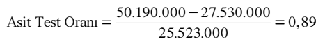 Asit test oranının 0,89 olarak hesaplandığı sayısal örnek.