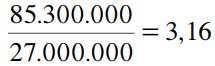 Stok devir hızının 3,16 olarak hesaplandığı örnek.