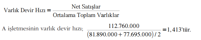 Varlık devir hızı formülü ve sayısal hesaplama örneği.