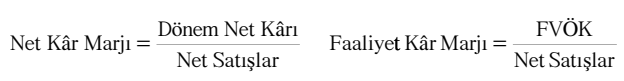 Net kâr marjı ve faaliyet kâr marjı formülleri.
