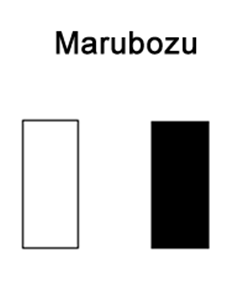 Marubozu: açıklamalı ders şeması, örnek 2.