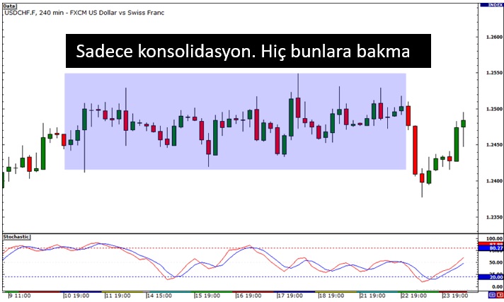 1. Gözlüklerin temiz olduğundan emin olun: açıklamalı ders grafiği, örnek 2.