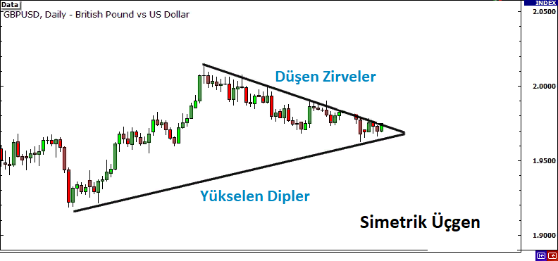 Simetrik Üçgenler: açıklamalı ders grafiği, örnek 9.