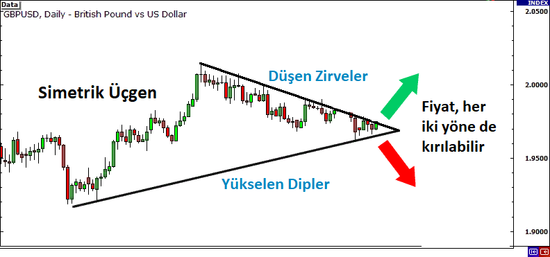 Simetrik Üçgenler: açıklamalı ders grafiği, örnek 10.