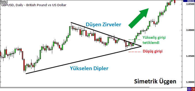 Simetrik Üçgenler: açıklamalı ders grafiği, örnek 11.