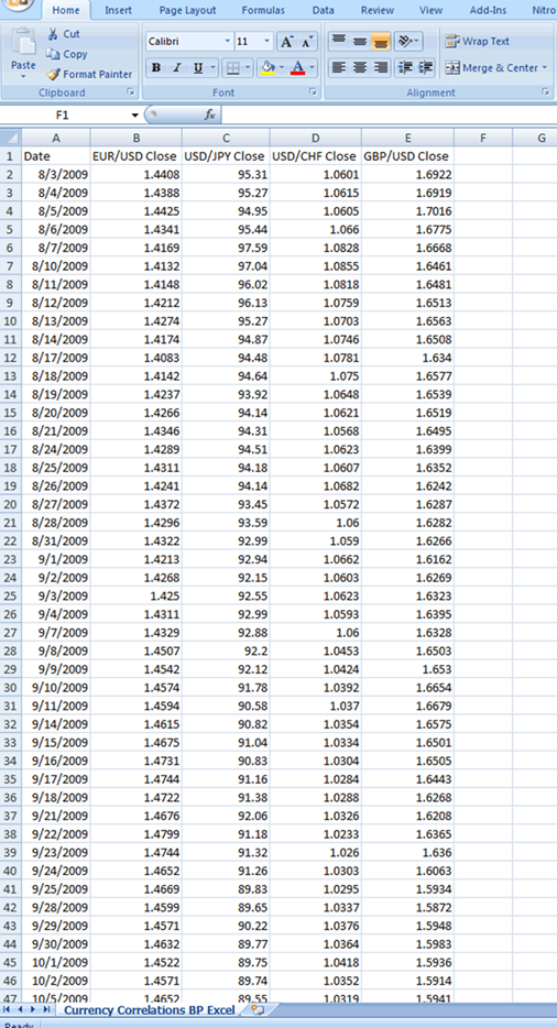 Excel ile Para Birimi Korelasyonu Nasıl Hesaplanır?: ders ekran görüntüsü, örnek 1.