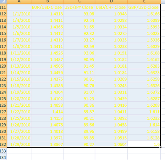 Excel ile Para Birimi Korelasyonu Nasıl Hesaplanır?: ders ekran görüntüsü, örnek 2.