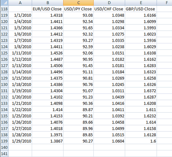 Excel ile Para Birimi Korelasyonu Nasıl Hesaplanır?: ders ekran görüntüsü, örnek 3.