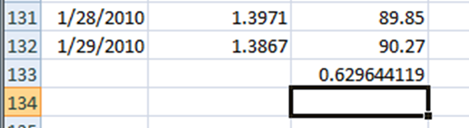 Excel ile Para Birimi Korelasyonu Nasıl Hesaplanır?: ders ekran görüntüsü, örnek 7.