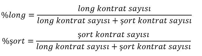 Long ve short kontratlarının toplam içindeki yüzdelerini hesaplama formülleri.