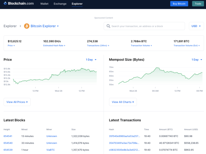 Blockchain.com Bitcoin blok gezgininin tarihsel ana ekranı.