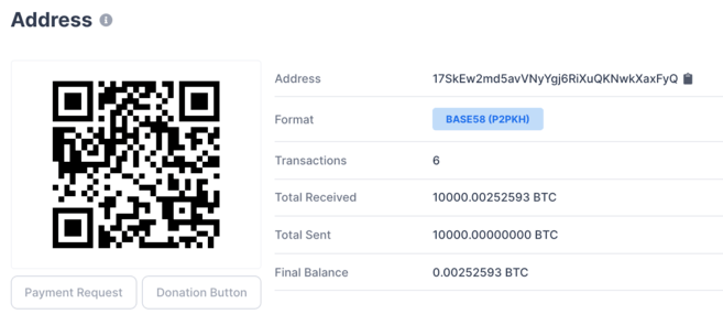 Bitcoin blok gezginindeki örnek adres ayrıntıları ve QR kodu.